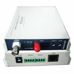 2 Channel Video , 1Ch Reverse Data over fiber