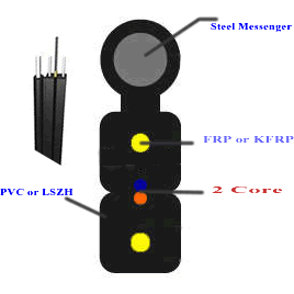 Outdoor 2-Core Fiber Optic FTTH Drop Cable-1000m
